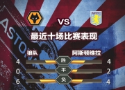 雷火电竞充值-包含狼队连胜如神助，英超冠军战局持续添变数的词条