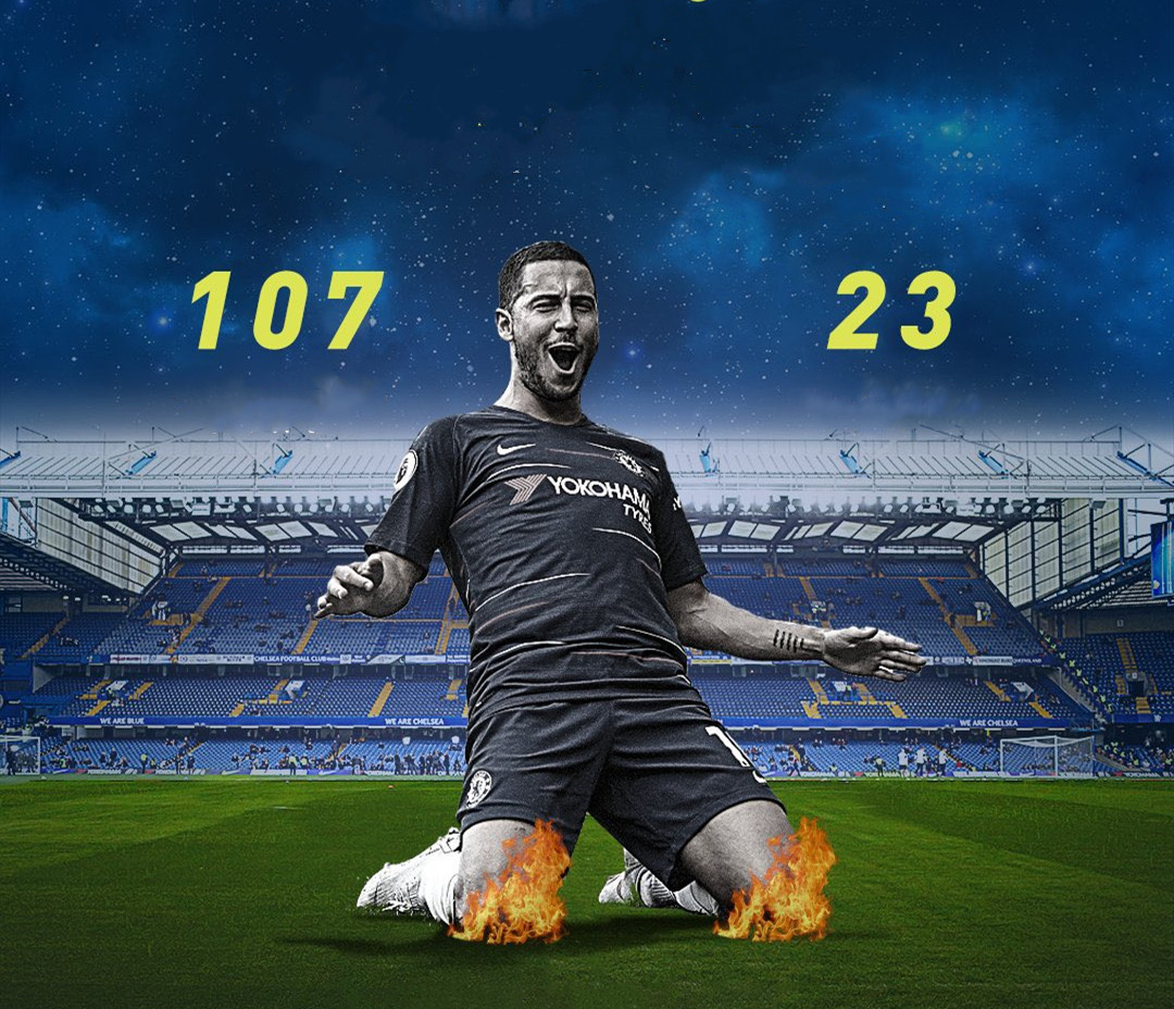 关于里昂轻取那不勒斯，阿扎尔梅开二度德甲的信息