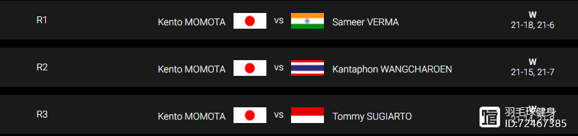 德国队鏖战丹麦队，黄鸭组合刷新纪录